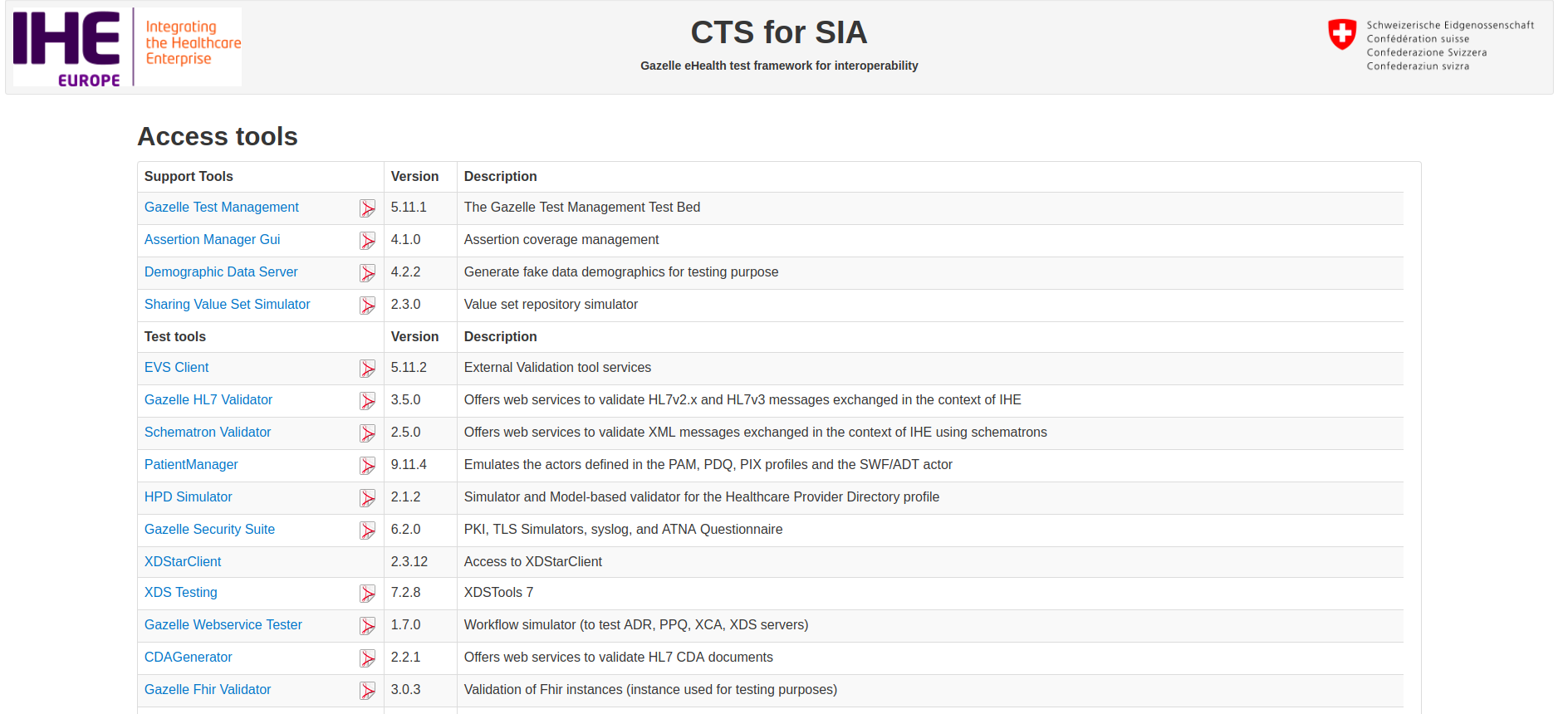 Test environment home page